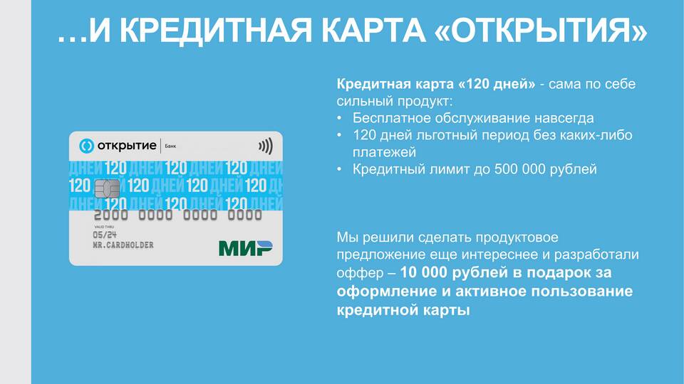 Что такое использованный кредитный лимит