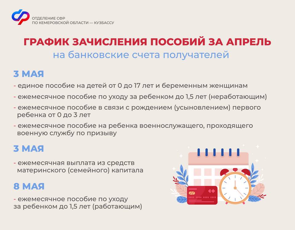 Что значит доставка пенсии