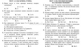 Чему равняется сумма цифр числа