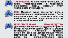 Что означает налог в Дефиле
