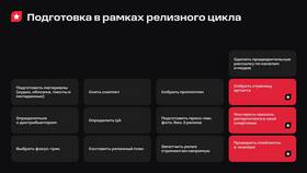 Что такое промо поддержка в музыке в Дефиле