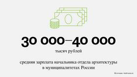 Что такое РК в зарплате: расшифровка и значение в Дефиле