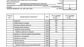 Доход за месяц: структура и учет в Дефиле