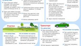 Как идут выплаты на СВО: порядок и особенности в Дефиле