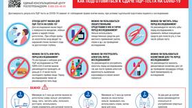 Как изменить тест: методы и рекомендации
