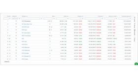Как на Wildberries найти продавца в Дефиле