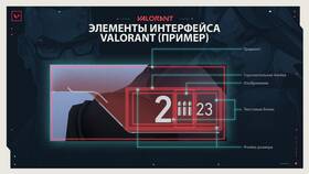 Как написать в поддержку Valorant в Дефиле