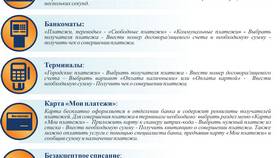 Как оплатить кредит Сбербанка без банковской карты в Дефиле