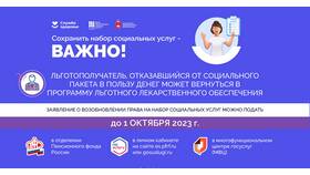 Как отозвать заявление на портале Госуслуги в Дефиле