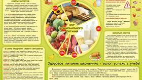 Как правильно подать питание в Дефиле