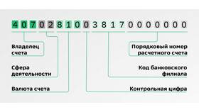 Как привязать банковский счет в Дефиле