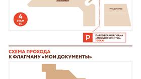 Как проверить запись в ГИБДД через Госуслуги в Дефиле