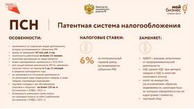 Как считать доход при патентной системе и УСН в Дефиле
