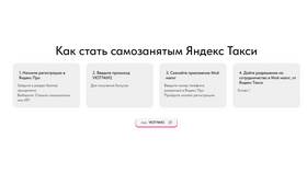 Как стать ИП для работы с Яндекс в Дефиле