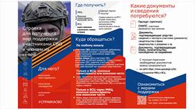 Как узнать о готовности документов в МФЦ в Дефиле