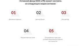На что влияет уставный капитал ООО в Дефиле