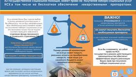 Услуги социального страхования: что это