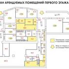 Как сдать в аренду муниципальное имущество